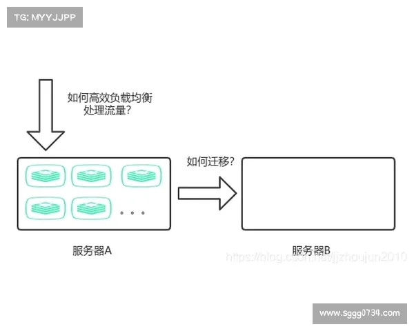 实验室到工业化的盐提取工艺演变与技术创新分析