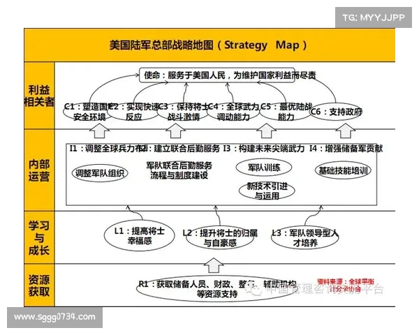 如何通过地图形态分析五军对决中的战术布局与战略优势 如何通过地图形态分析五军对决中的战术布局与战略优势