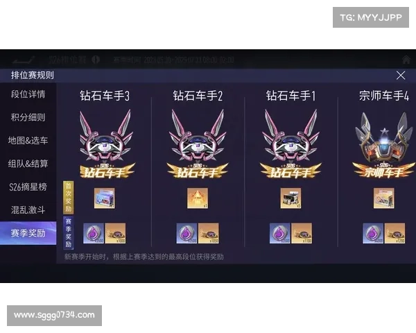 如何通过提升段位赢取专属皮肤与丰厚奖励的有效攻略 如何通过提升段位赢取专属皮肤与丰厚奖励的有效攻略