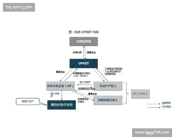 尤文图斯如何通过多元化商业模式保持长期盈利与竞争力