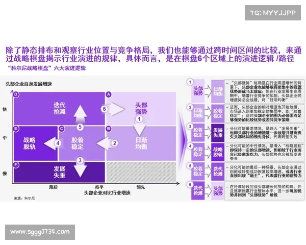 提升足球俱乐部竞争力的八大财务策略及实施路径探讨
